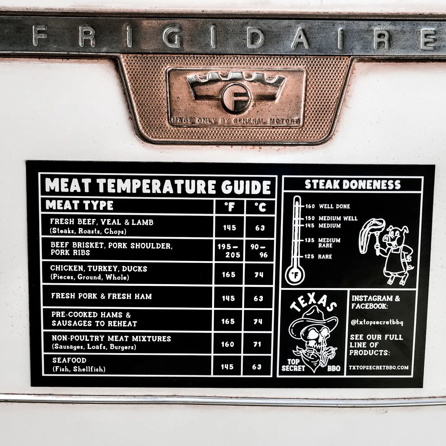 Meat Temperature Guide Magnet